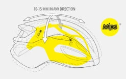 Rivale MIPS - Road Bike Helmet -Vélos Promotion Boutique MET RivaleMIPS 57001660 0htzCvcNUS5pYL